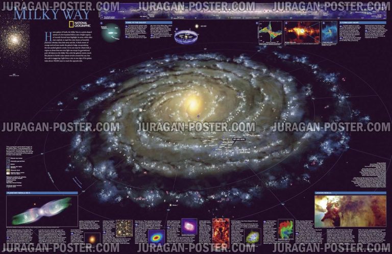 jual poster National Geographic The Universe and Solar System Maps