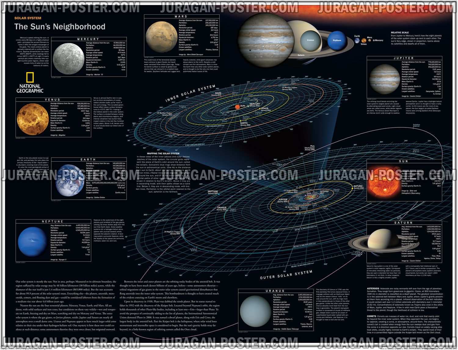 Карта солнечной системы вархаммер